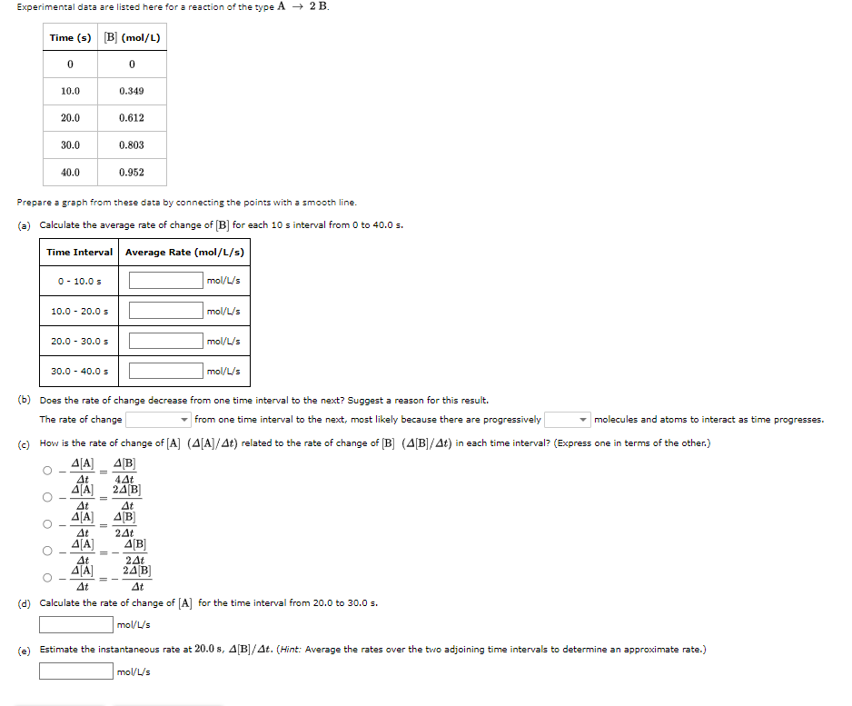 Experimental data are listed here for a reaction of | Chegg.com