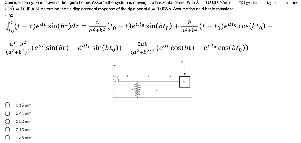 Solved Consider the system shown in the figure below. Assume | Chegg.com
