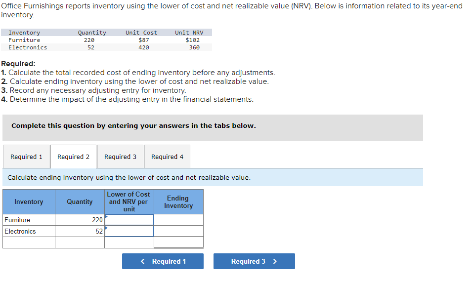 Solved Office Furnishings reports inventory using the lower