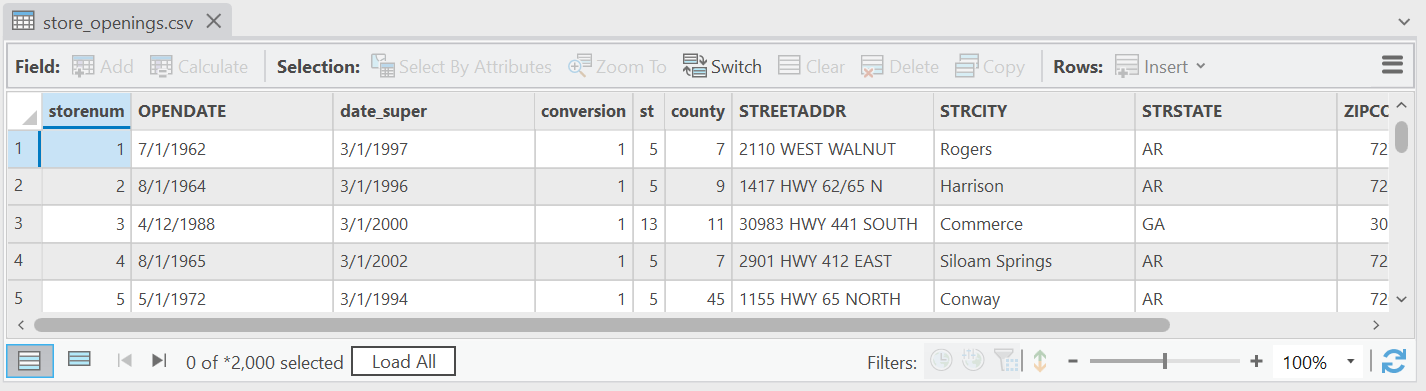 solved-in-arc-gis-pro-we-are-being-asked-to-create-a-chegg