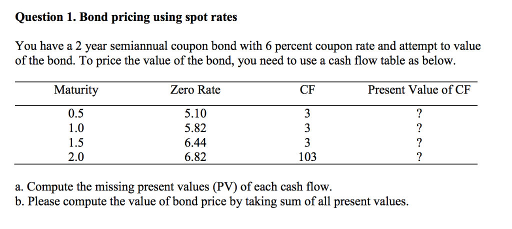 Solved Question 1. Bond pricing using spot rates You have a | Chegg.com