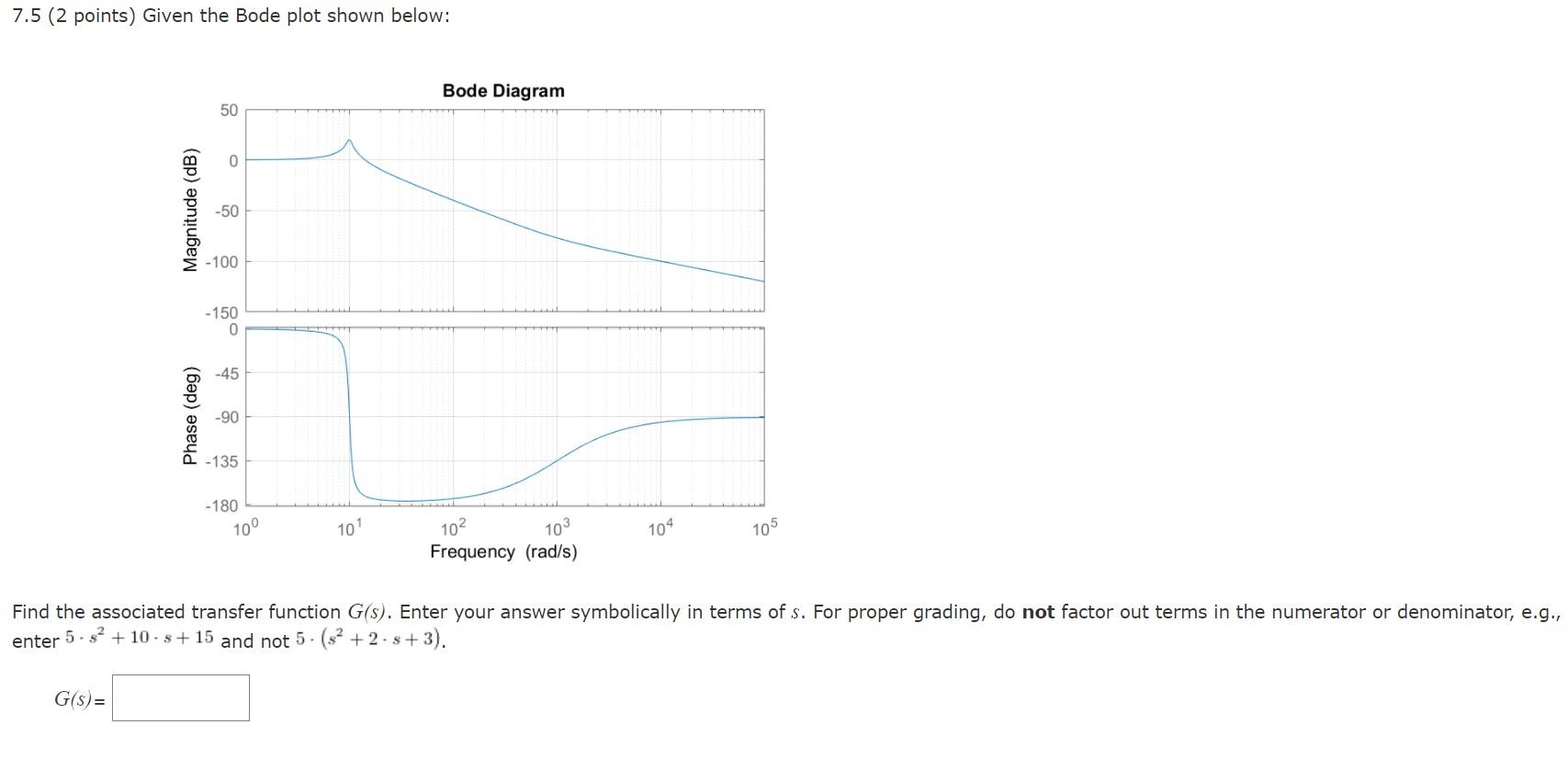 Solved 7.5 (2 points) Given the Bode plot shown below: Bode | Chegg.com