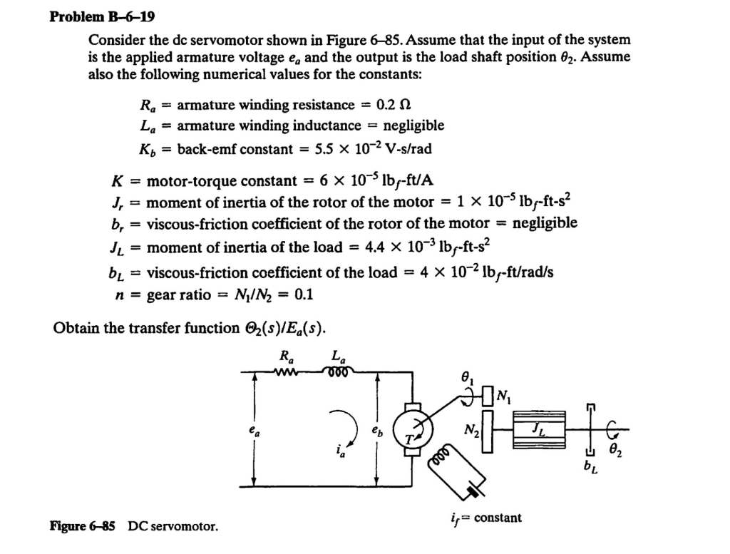 Solved Problem B-6-19 Consider The Dc Servomotor Shown In | Chegg.com