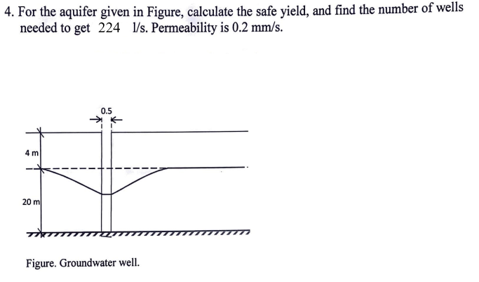 For the aquifer given in Figure, calculate the safe | Chegg.com