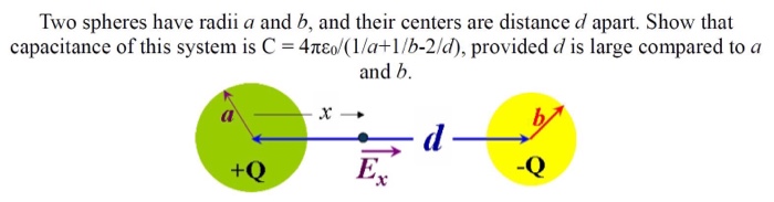 Solved Two Spheres Have Radii A And B, And Their Centers Are | Chegg.com