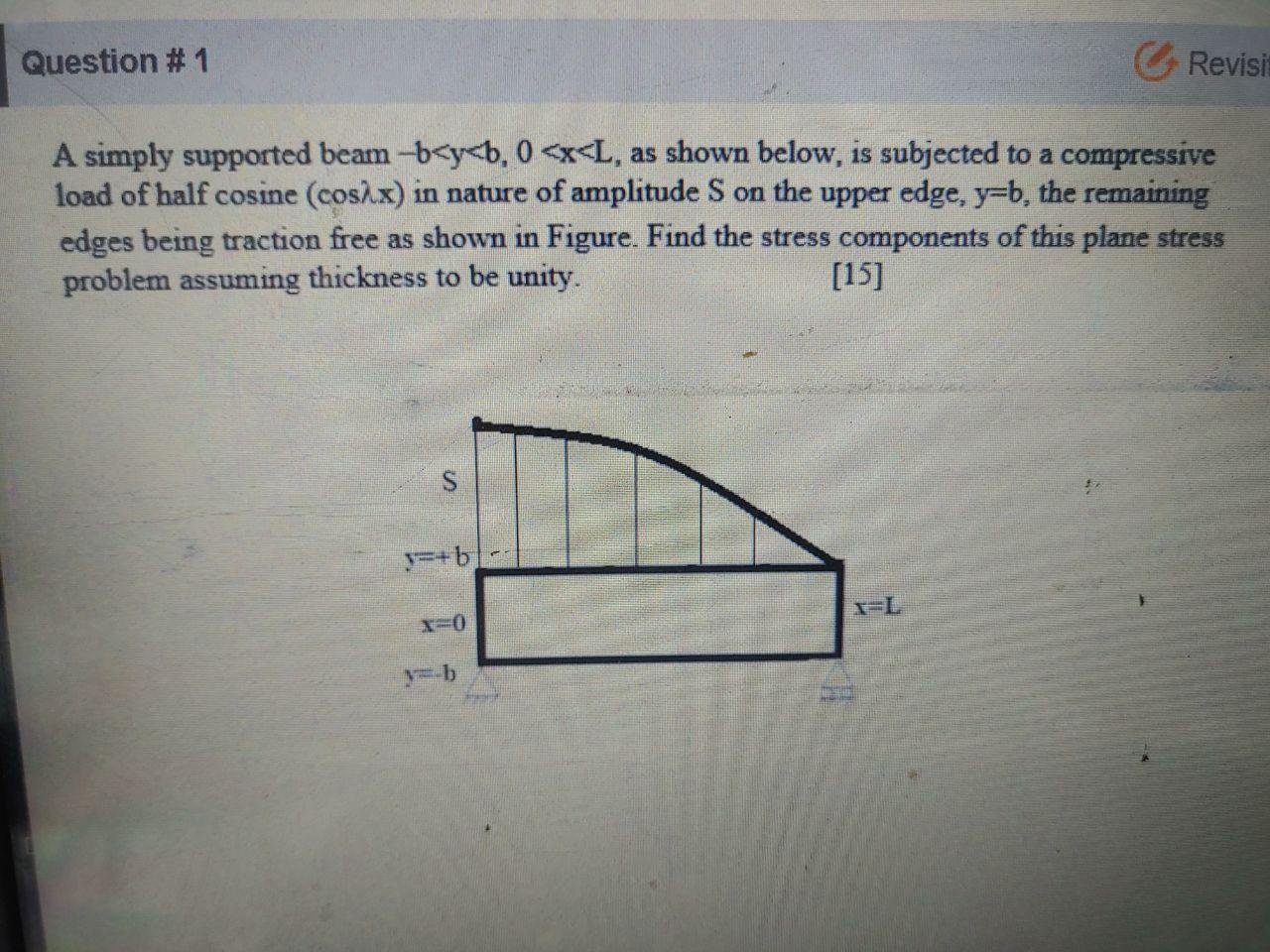 Solved Question #1 Revisi A Simply Supported Beam-b | Chegg.com