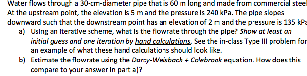 Solved Water Flows Through A 30-cm-diameter Pipe That Is 60 | Chegg.com