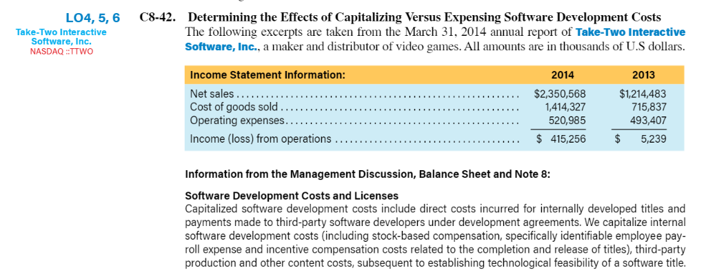 software-license-capitalize-or-expense-wershoft