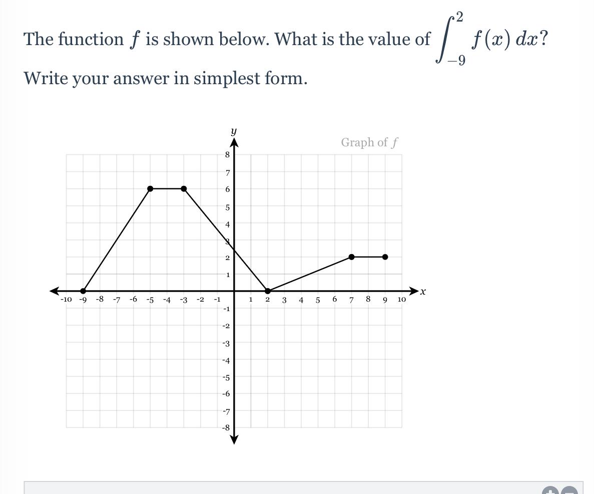 34. Let f be a continuous function such that f(11)=10 and for all