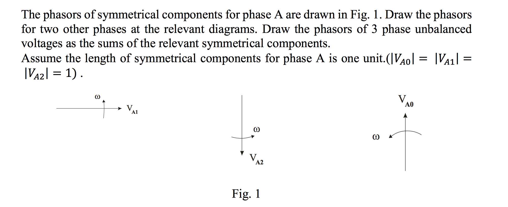 Solved The phasors of symmetrical components for phase A are | Chegg.com