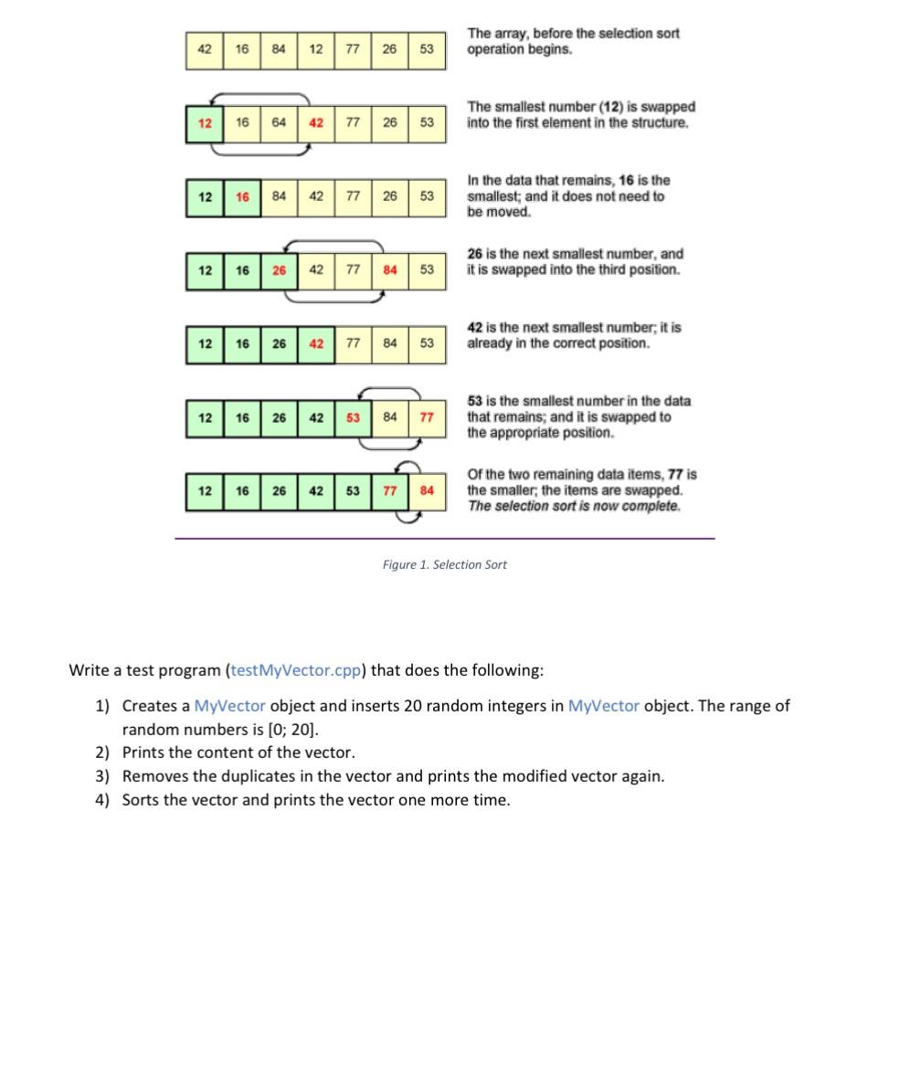 Solved 1. Objectives A. To know the motivation and benefits | Chegg.com