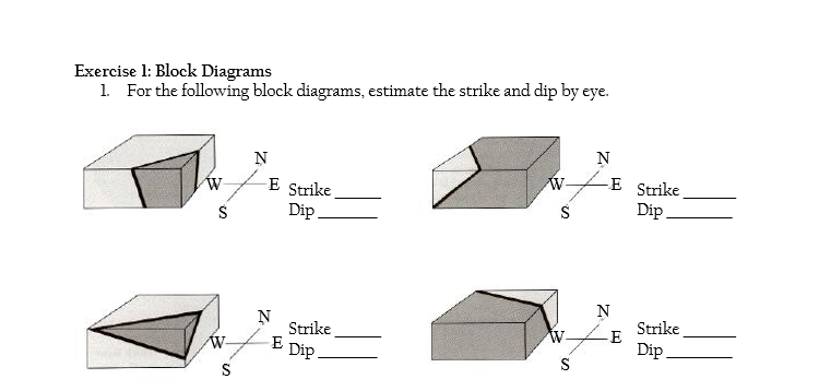 Deflecting Strikes Block Solved Exercise l: Block Diagrams 1 For the following block | Chegg.com