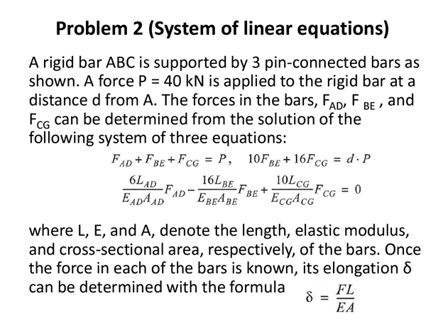 A rigid bar ABC is supported by 3 pin-connected bars | Chegg.com 