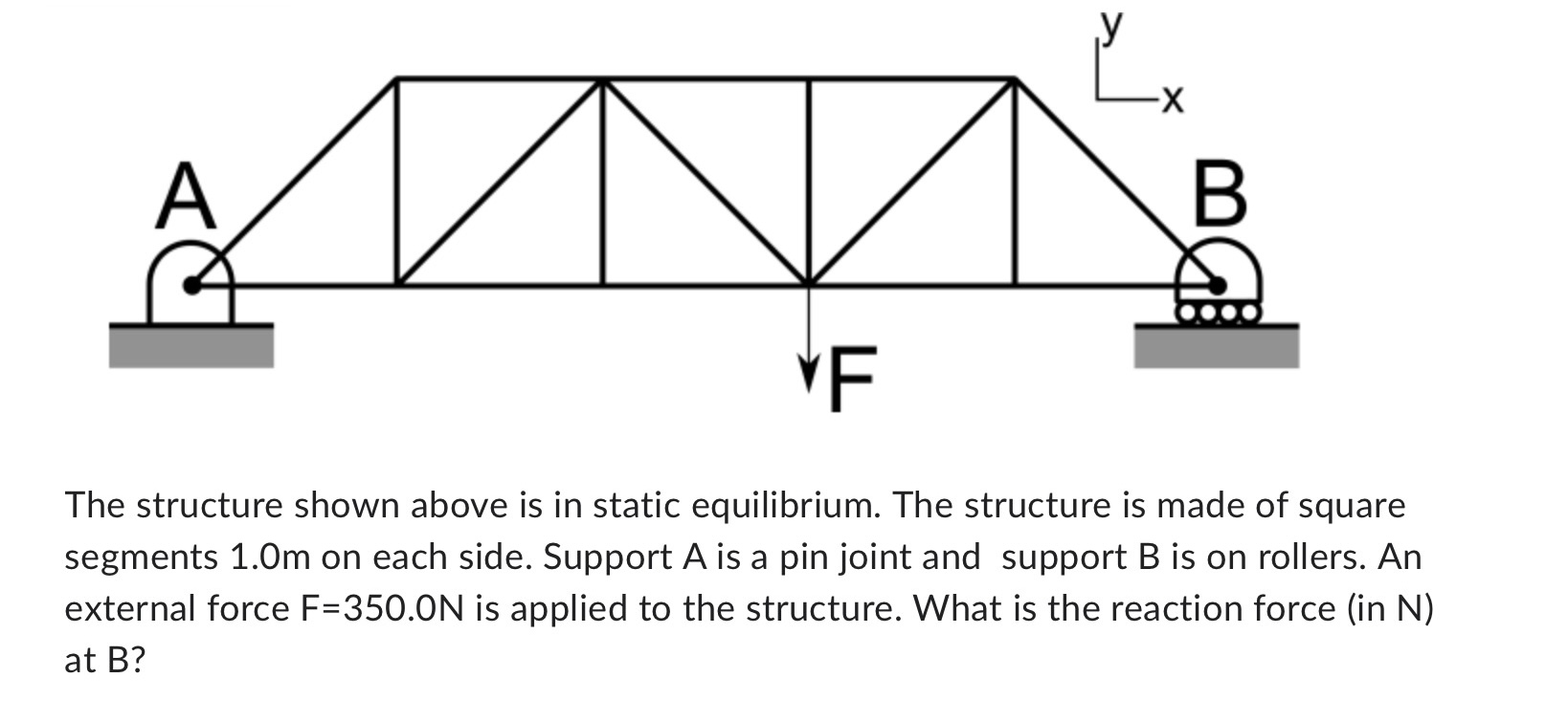 Solved The structure shown above is in static equilibrium. | Chegg.com
