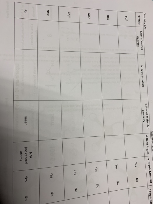 Solved Report Sheet Experiment #5: Lewis Structures & Shapes 