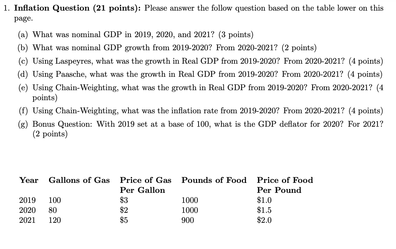 Solved 1. Inflation Question (21 points): Please answer the | Chegg.com