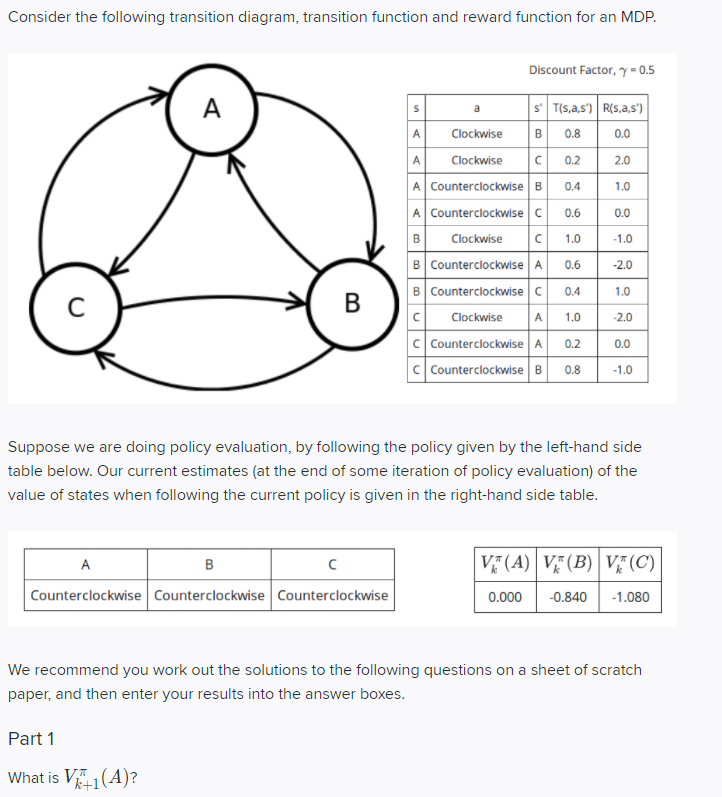 Solved Consider the following transition diagram, transition | Chegg.com