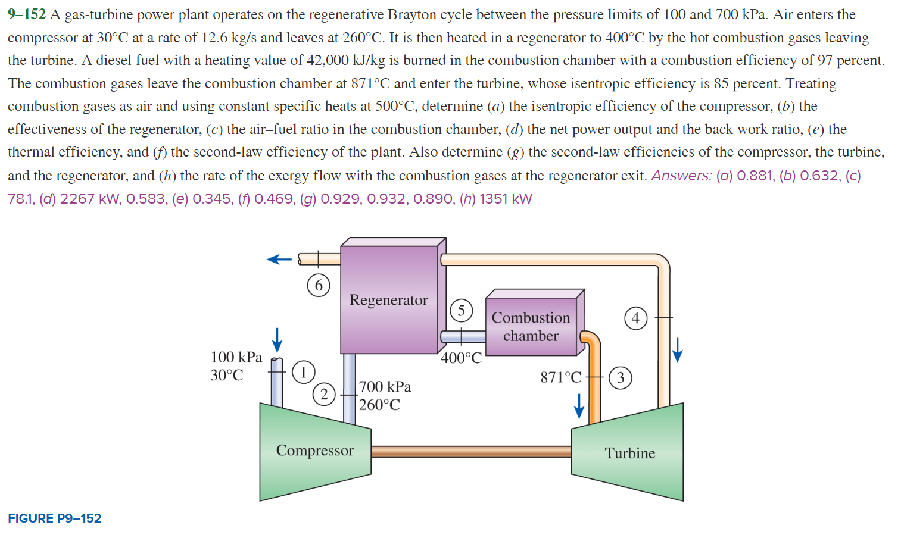 Solved 9-152 A Gas-turbine Power Plant Operates On The | Chegg.com