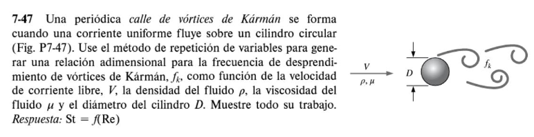 7-47 Una periódica calle de vórtices de Kármán se forma cuando una corriente uniforme fluye sobre un cilindro circular (Fig.