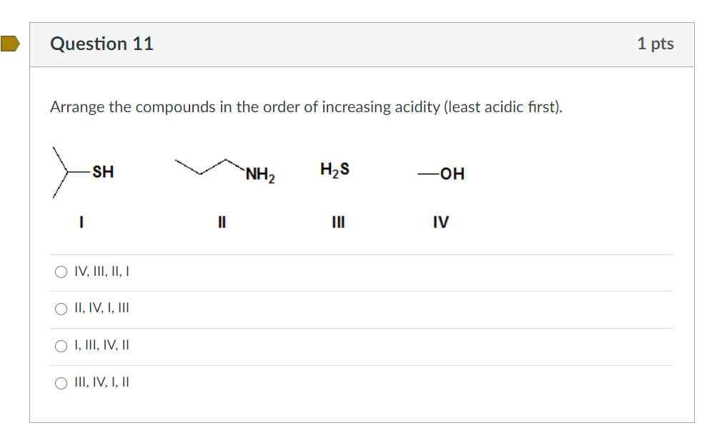 Solved Question 11 1 pts Arrange the compounds in the order | Chegg.com