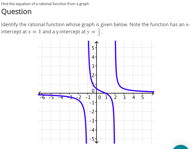 rational-function