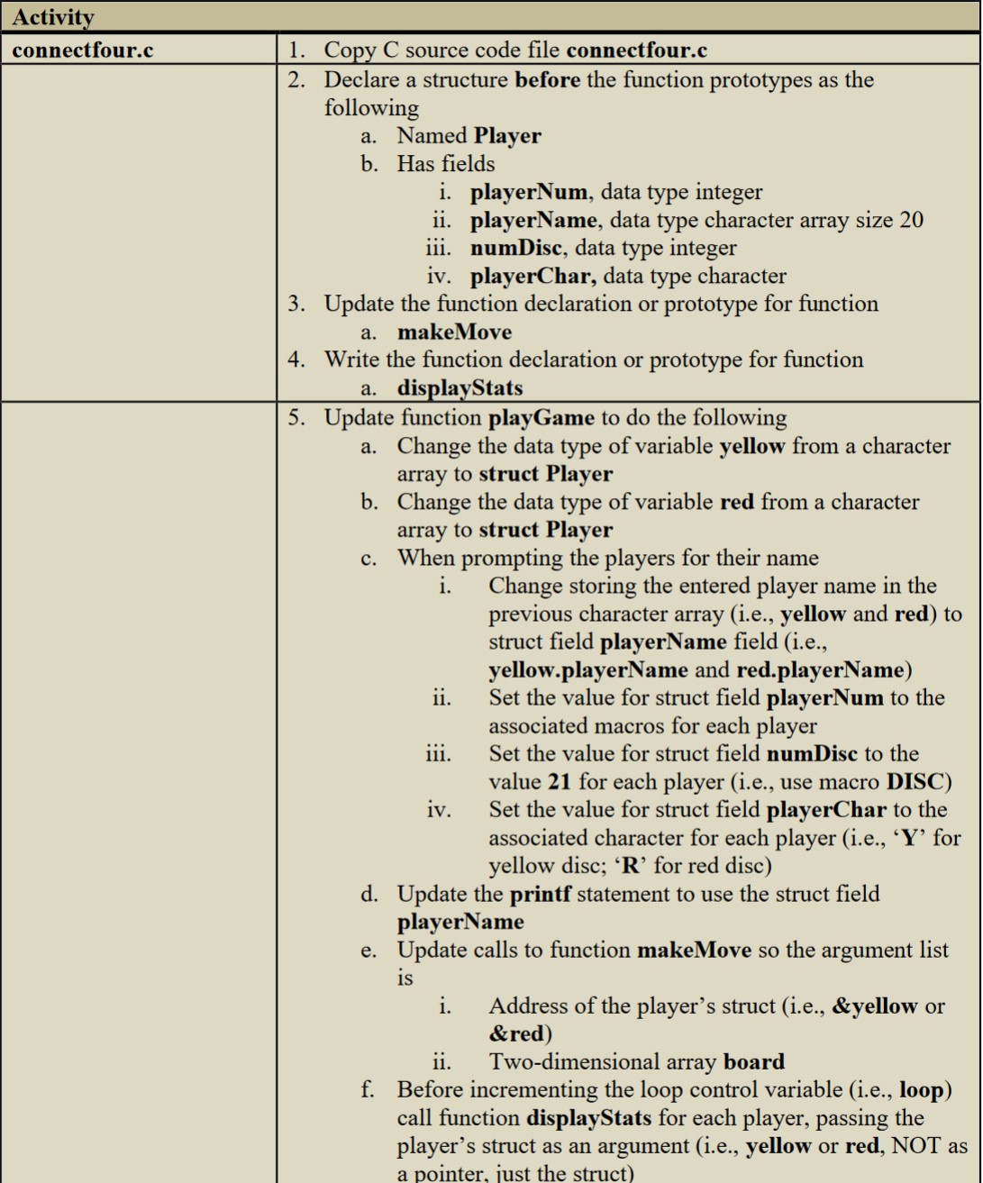 Solved Need Help updating my connect 4 code with the | Chegg.com