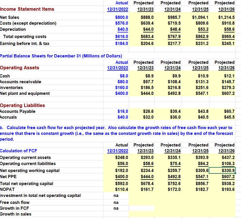 Calculate Free Cash Flow For Each Projected Year. | Chegg.com