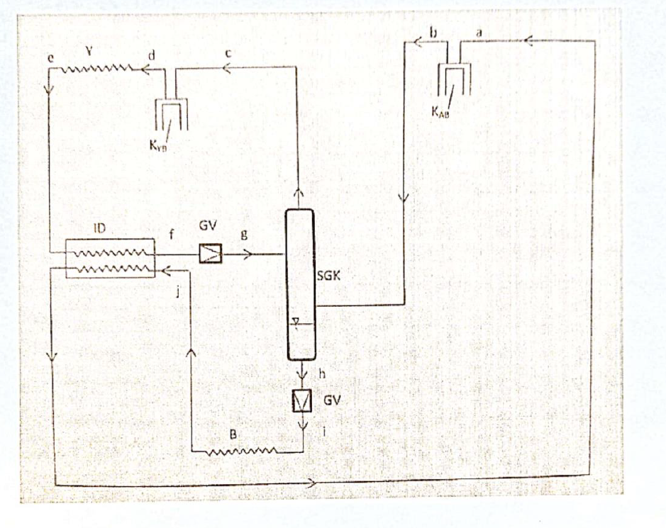 Solved a) Show the twostage cooling system whose