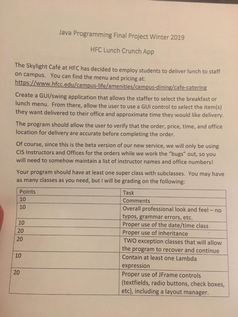 Java Programming Final Project Winter 2019 HFC Lunch | Chegg.com