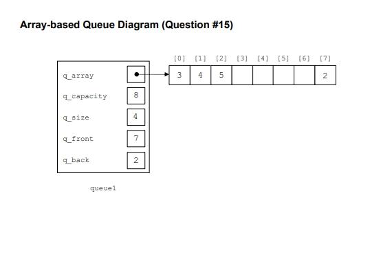 Solved Page 1 of the handout contains a diagram of | Chegg.com