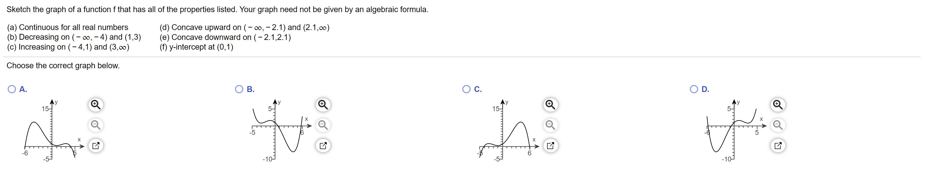 Solved Sketch the graph of a function f that has all of the | Chegg.com