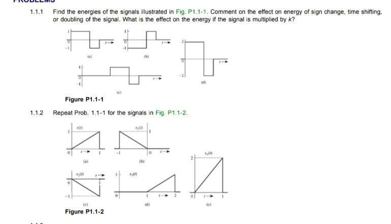 Solved 1.1.1 Find the energies of the signals illustrated in | Chegg.com