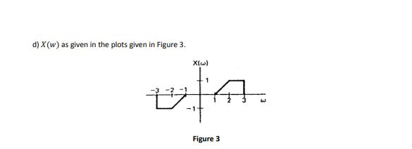 Solved Q. 1 Determine The Frequency Domain Representation Of | Chegg.com