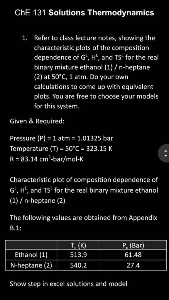 ChE 131 Solutions Thermodynamics
1. Refer to class lecture notes, showing the characteristic plots of the composition depende