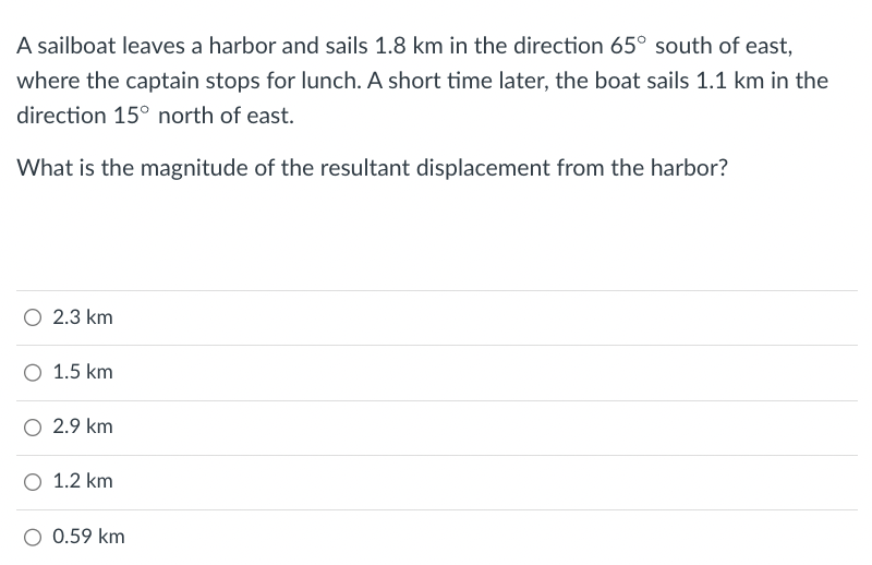 Solved A sailboat leaves a harbor and sails 1.8 km in the
