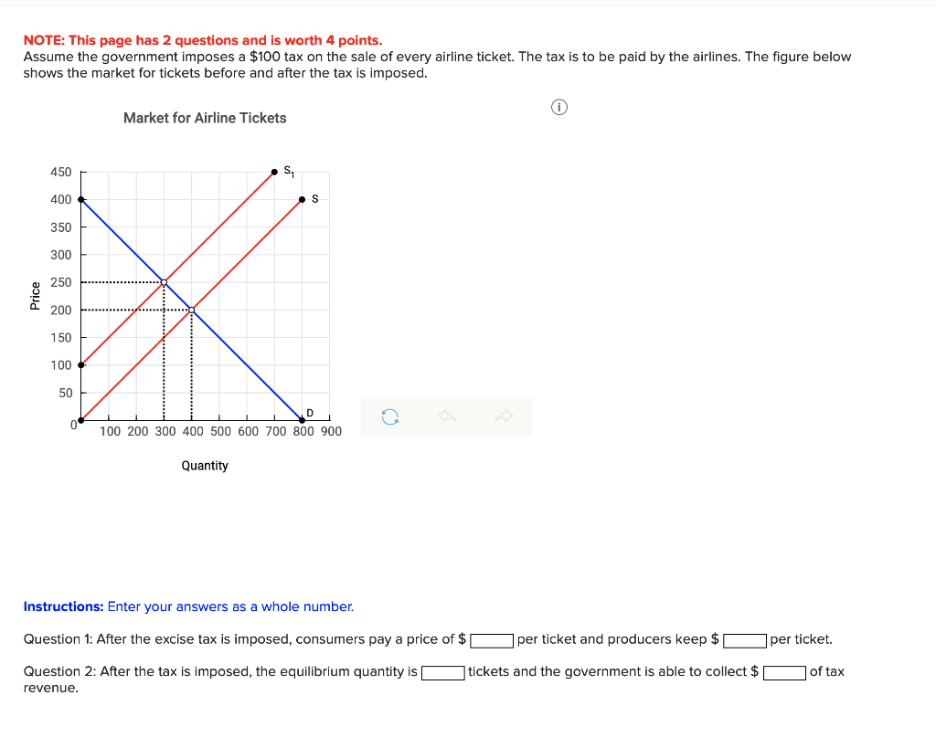 Solved NOTE: This page has 2 questions and is worth 4 | Chegg.com