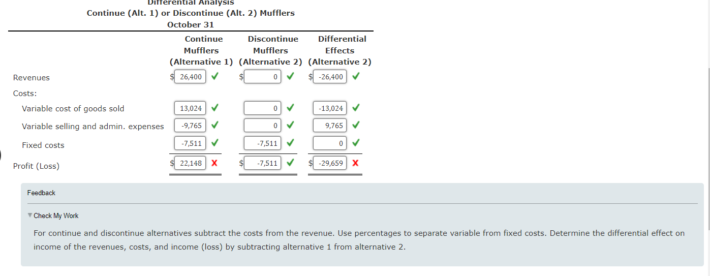 - Check My Work income of the revenues, costs, and income (loss) by subtracting alternative 1 from alternative 2.