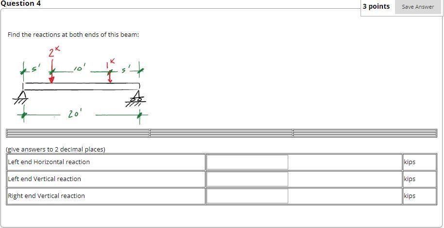 Solved Question 4 3 points Save Answer Find the reactions at | Chegg.com