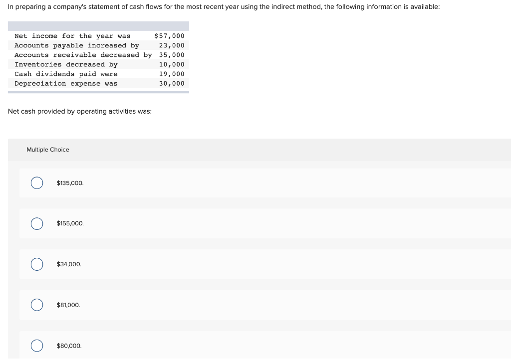 Solved In preparing a company's statement of cash flows for | Chegg.com