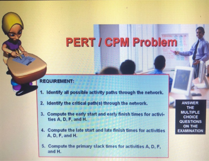 Solved PERT / CPM Problem Consider the following PERT/ CPM | Chegg.com