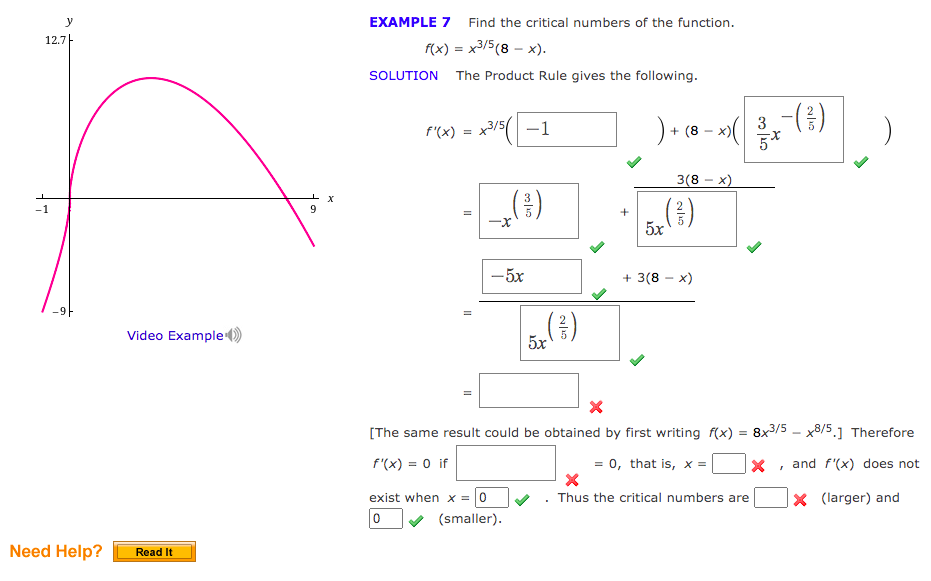 Solved EXAMPLE 7 Find the critical numbers of the function. | Chegg.com