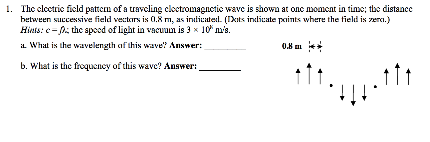 Solved 1. The electric field pattern of a traveling | Chegg.com