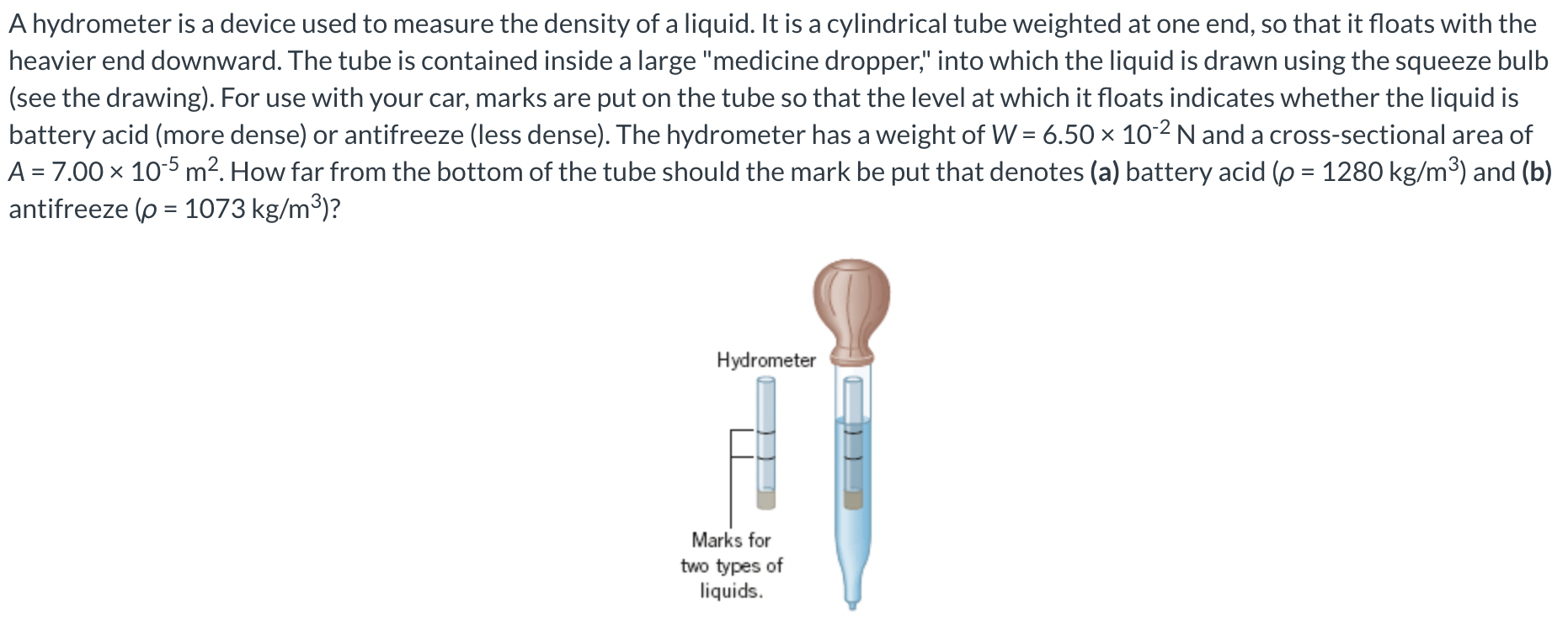 Solved A hydrometer is a device used to measure the density
