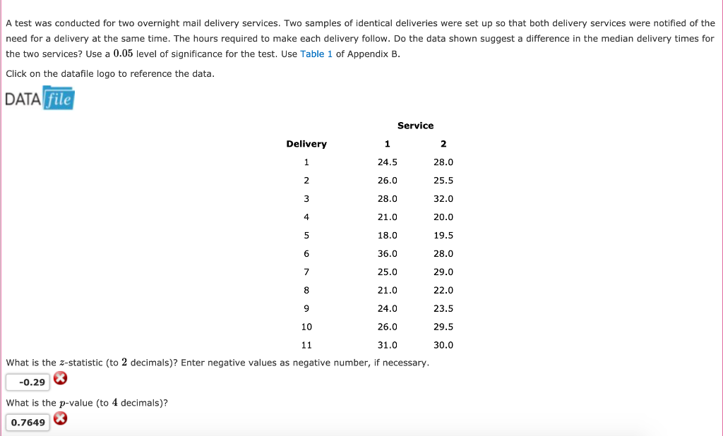 solved-a-test-was-conducted-for-two-overnight-mail-delivery-chegg