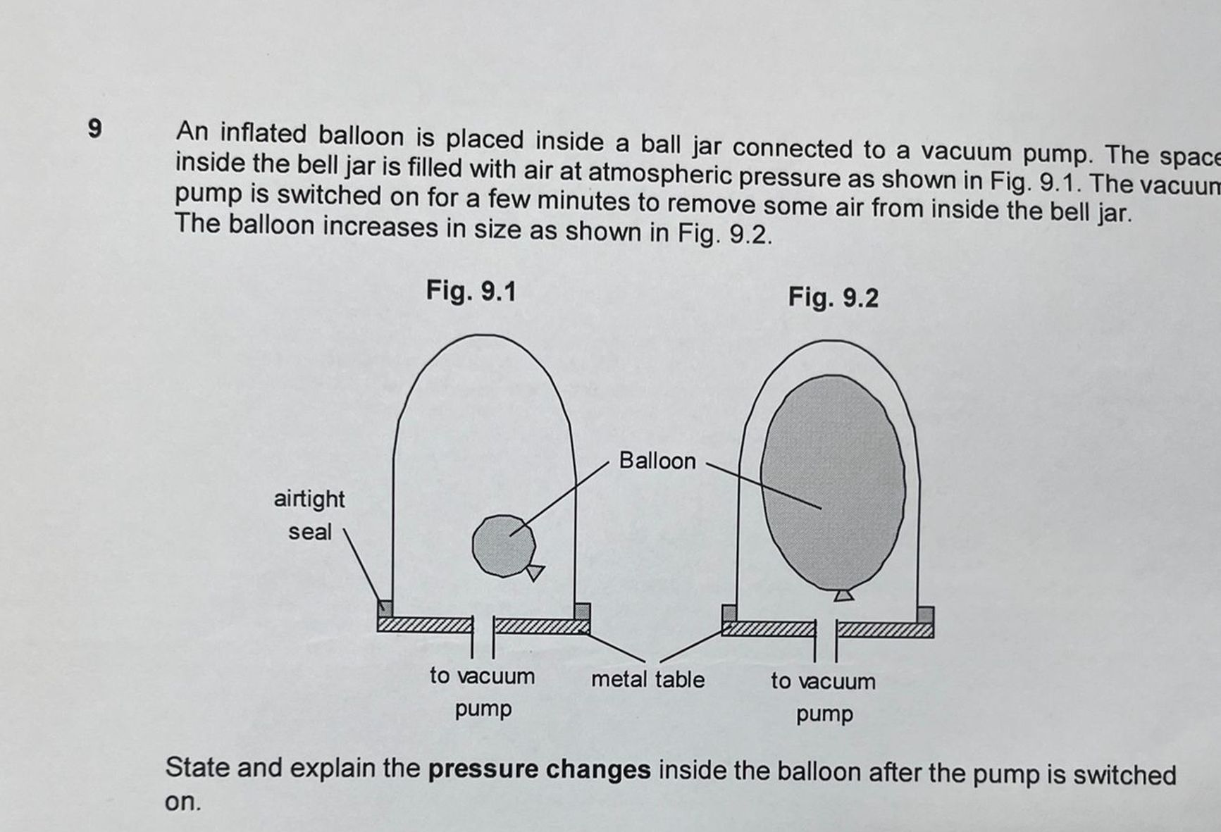 balloon in bell jar experiment explanation