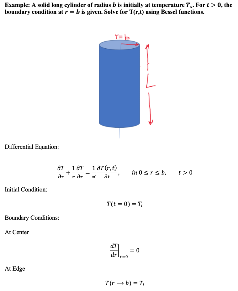 Solved Example: A solid long cylinder of radius b is | Chegg.com