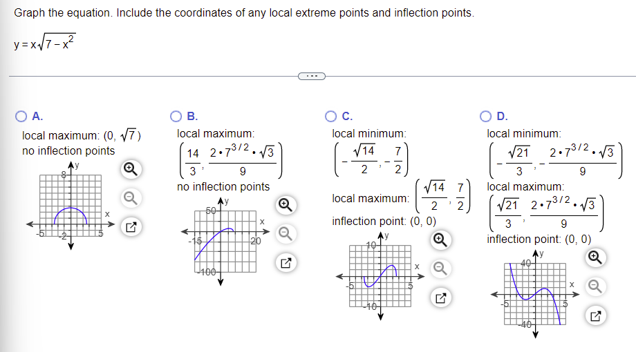 Solved Graph the equation. Include the coordinates of any | Chegg.com