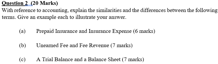 Solved Question 2 (20 Marks) With reference to accounting, | Chegg.com