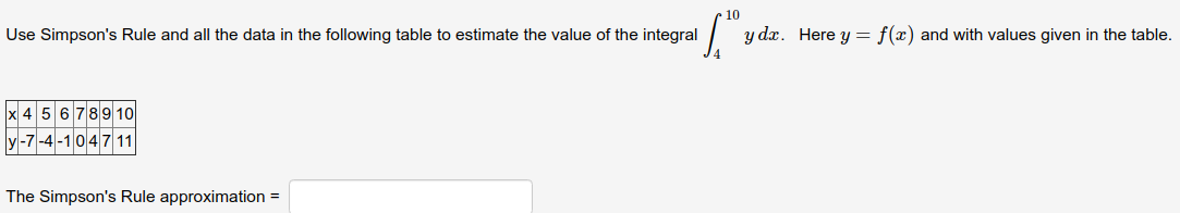 Solved Use Simpson's Rule and all the data in the following | Chegg.com