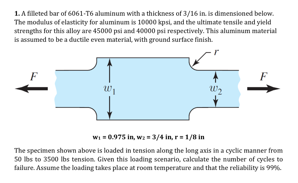 Solved 1. A filleted bar of 6061T6 aluminum with a